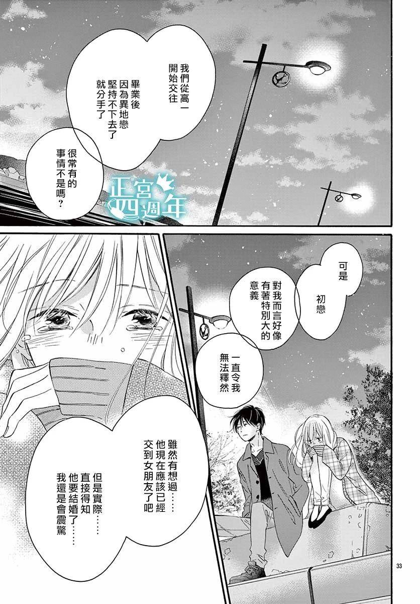 Second Kiss韩漫全集-第01话无删减无遮挡章节图片 