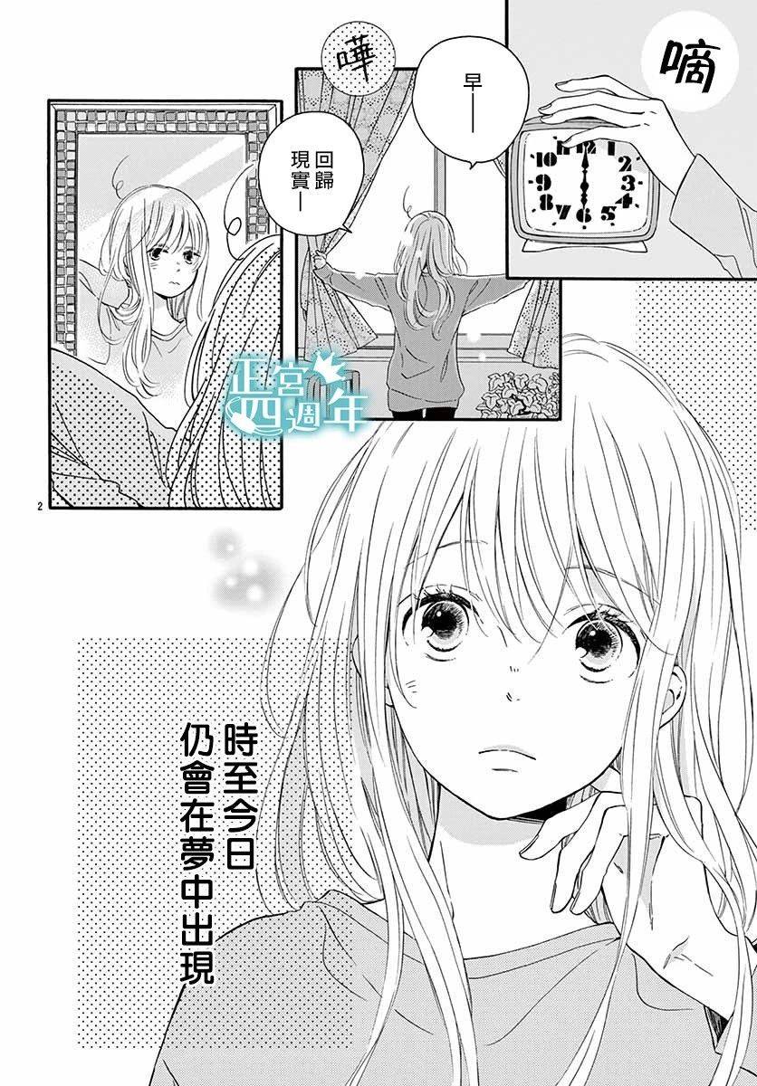 Second Kiss韩漫全集-第01话无删减无遮挡章节图片 