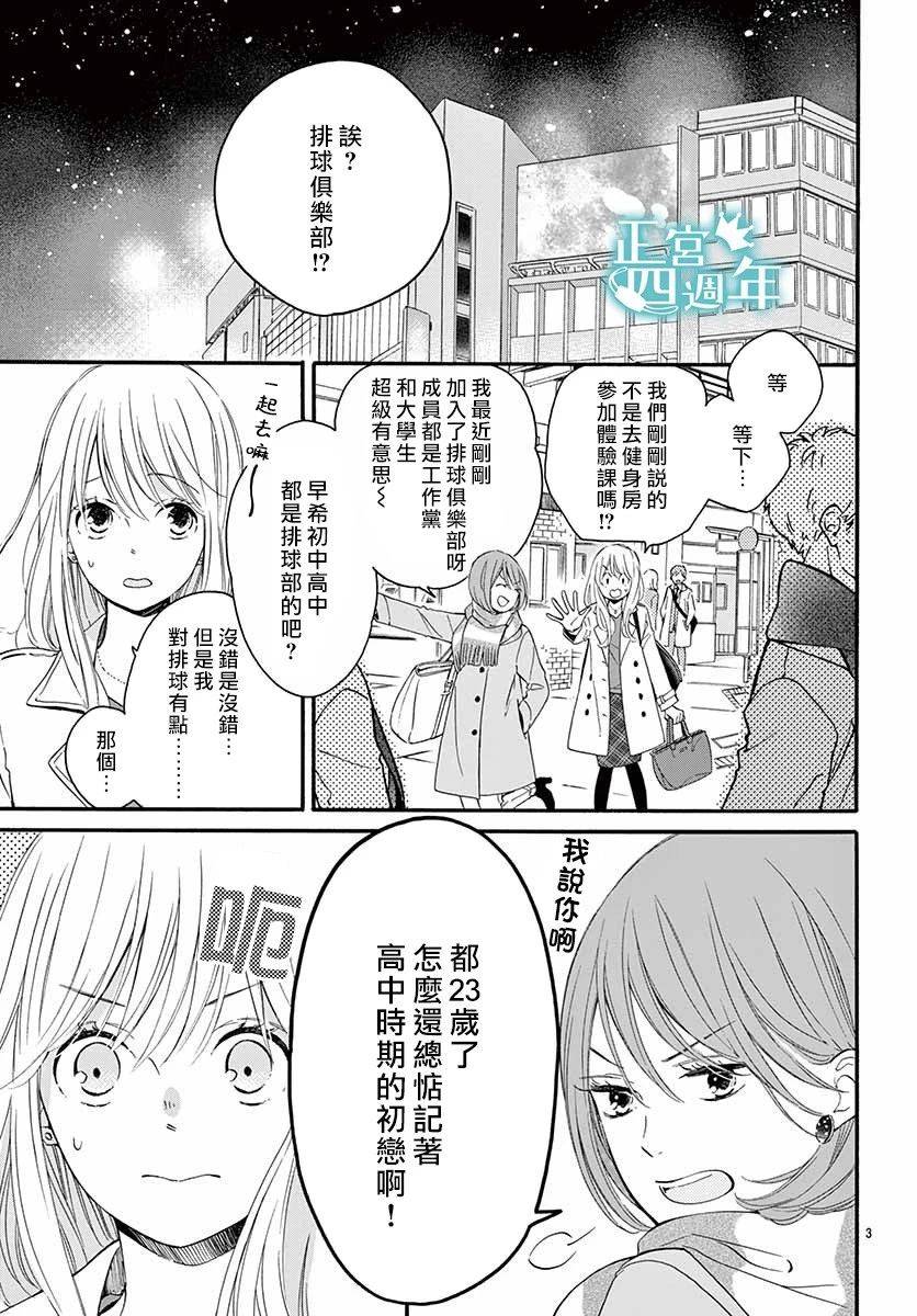 Second Kiss韩漫全集-第01话无删减无遮挡章节图片 