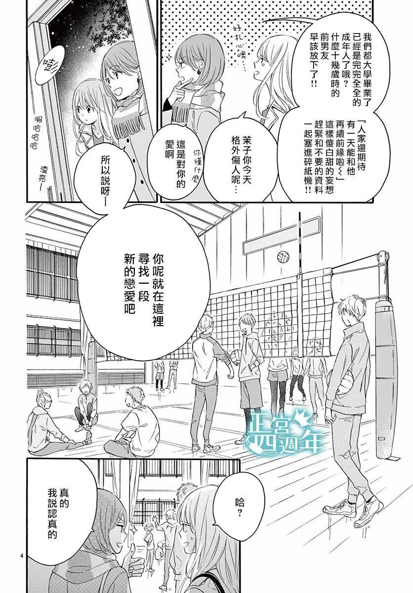 Second Kiss韩漫全集-第01话无删减无遮挡章节图片 