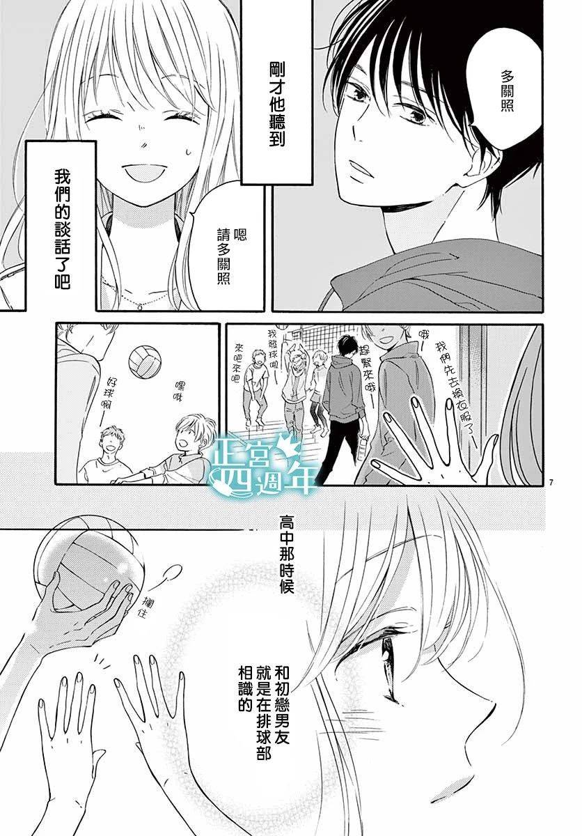 Second Kiss韩漫全集-第01话无删减无遮挡章节图片 