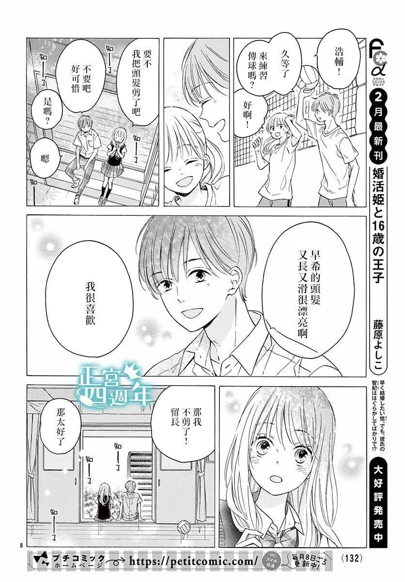 Second Kiss韩漫全集-第01话无删减无遮挡章节图片 