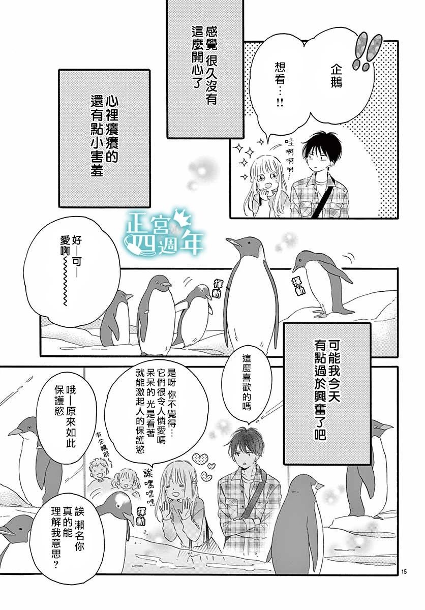 Second Kiss韩漫全集-第02话无删减无遮挡章节图片 