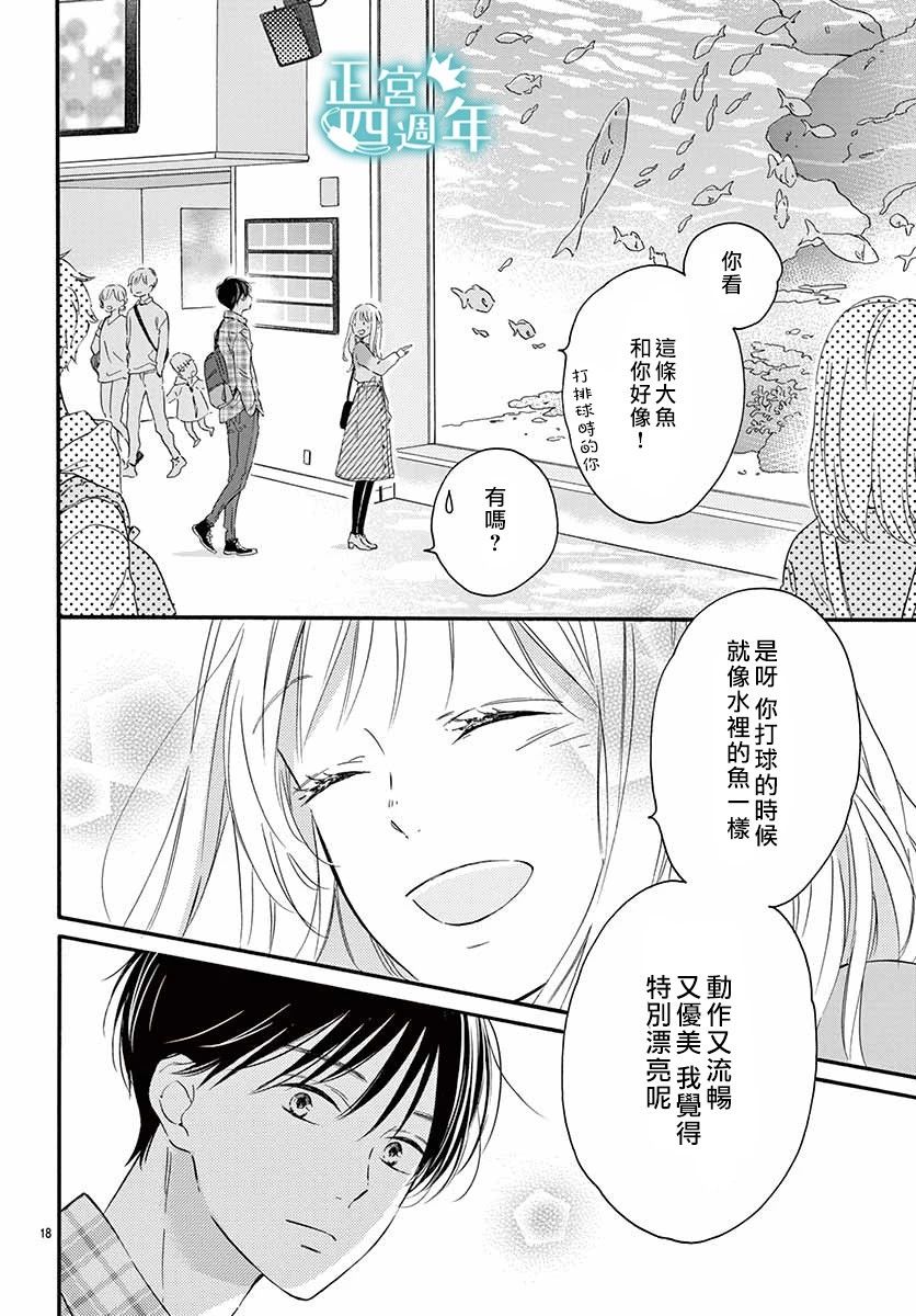 Second Kiss韩漫全集-第02话无删减无遮挡章节图片 