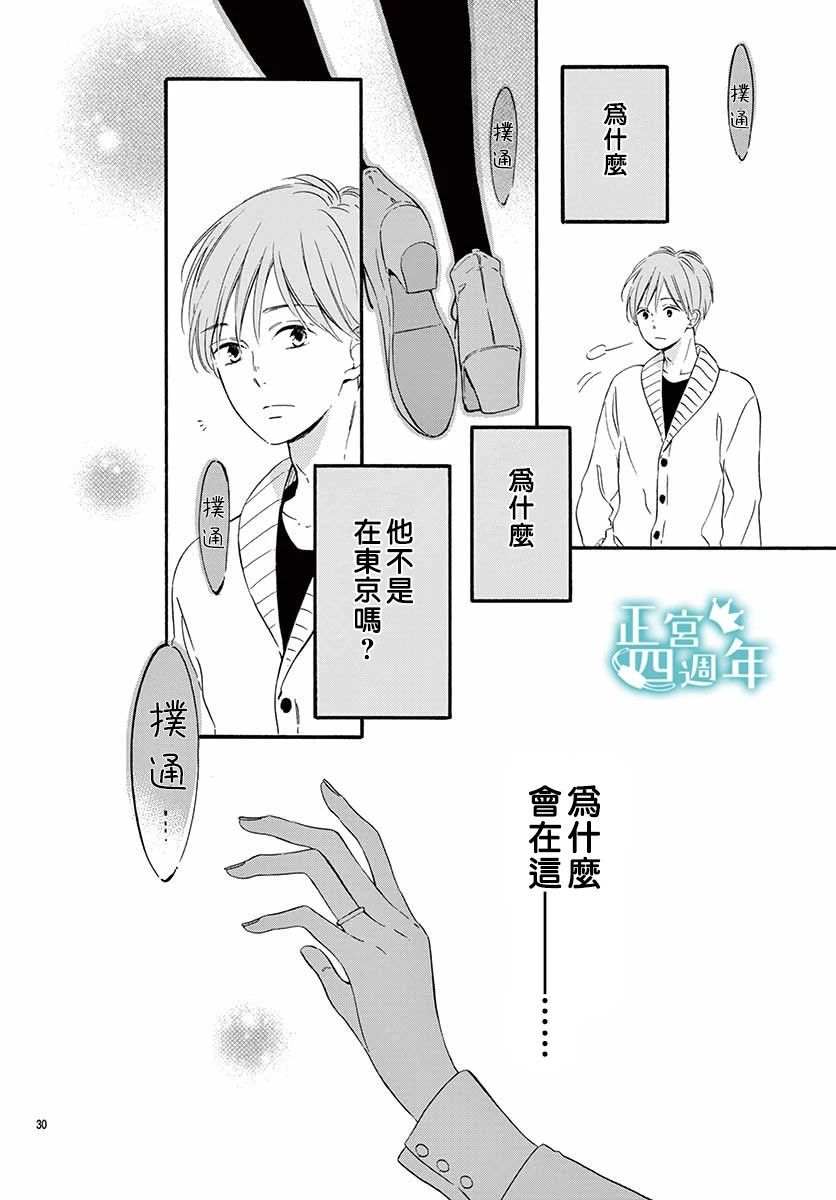 Second Kiss韩漫全集-第02话无删减无遮挡章节图片 