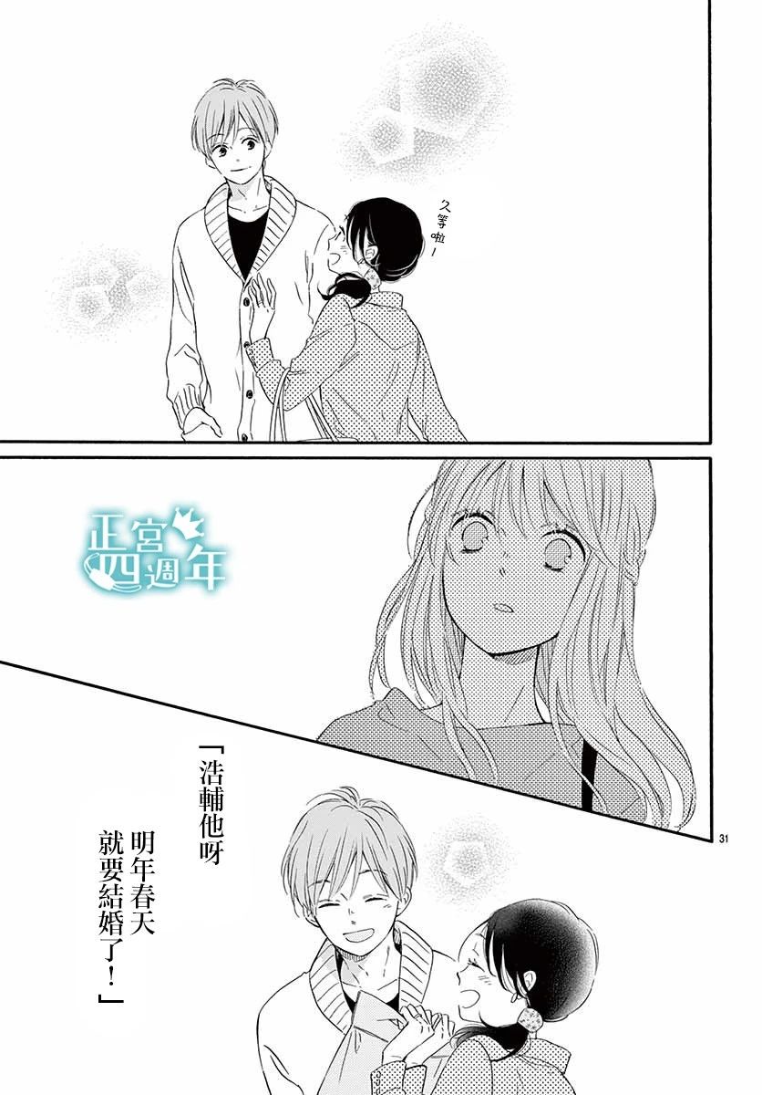 Second Kiss韩漫全集-第02话无删减无遮挡章节图片 