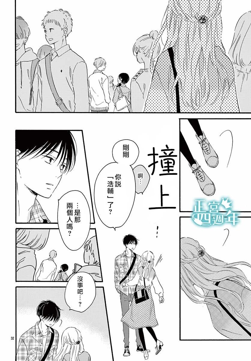 Second Kiss韩漫全集-第02话无删减无遮挡章节图片 