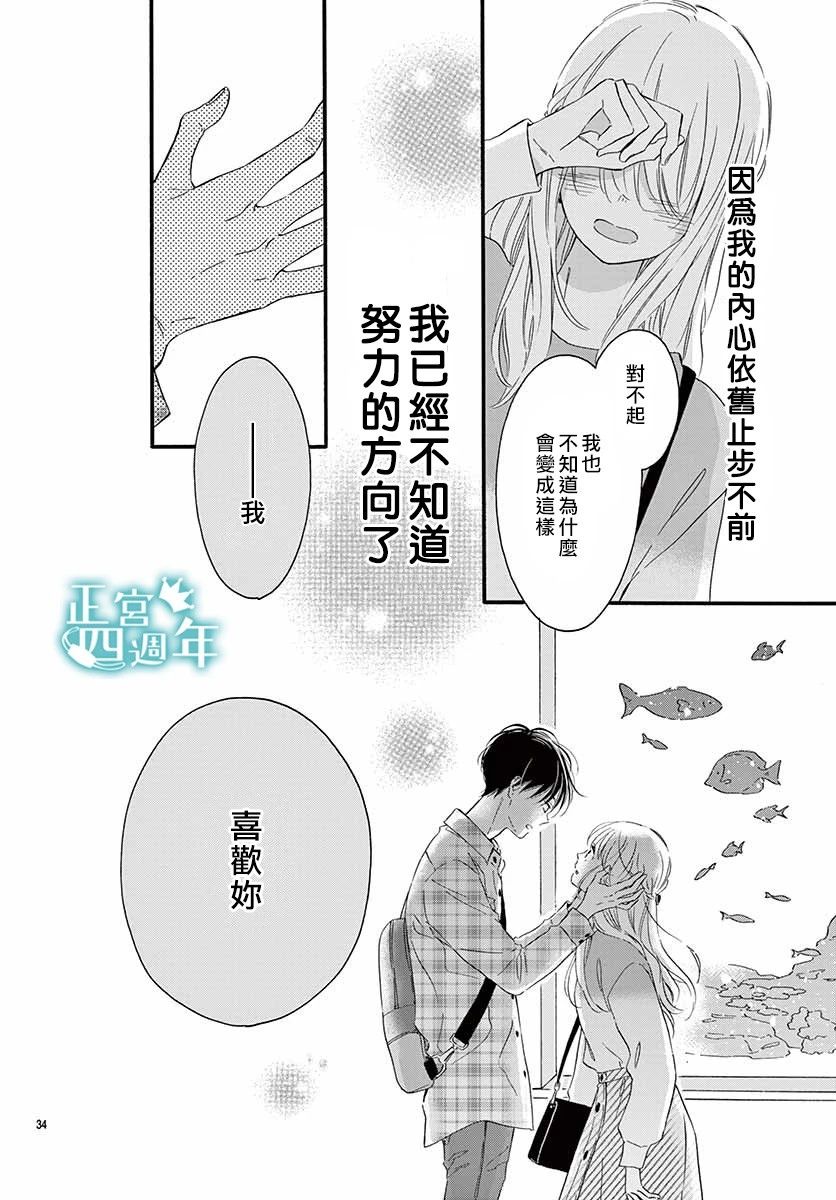 Second Kiss韩漫全集-第02话无删减无遮挡章节图片 