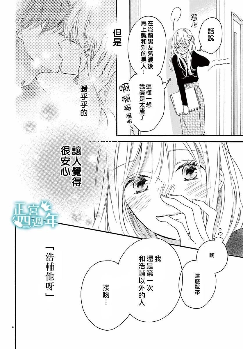 Second Kiss韩漫全集-第02话无删减无遮挡章节图片 