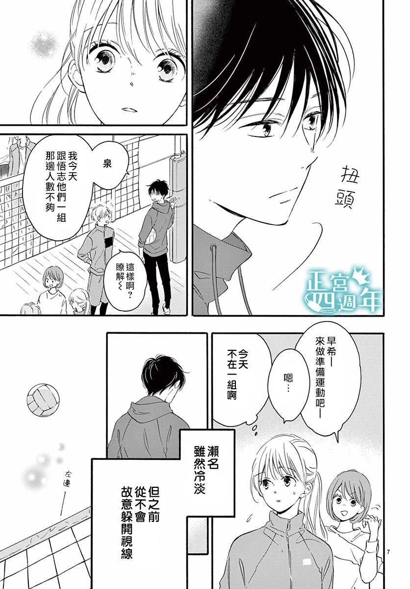 Second Kiss韩漫全集-第02话无删减无遮挡章节图片 