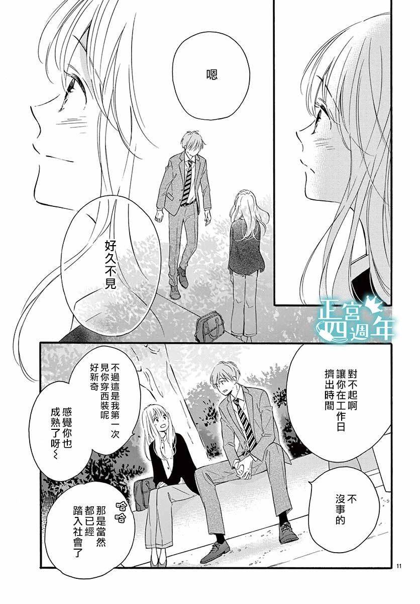 Second Kiss韩漫全集-第03话无删减无遮挡章节图片 