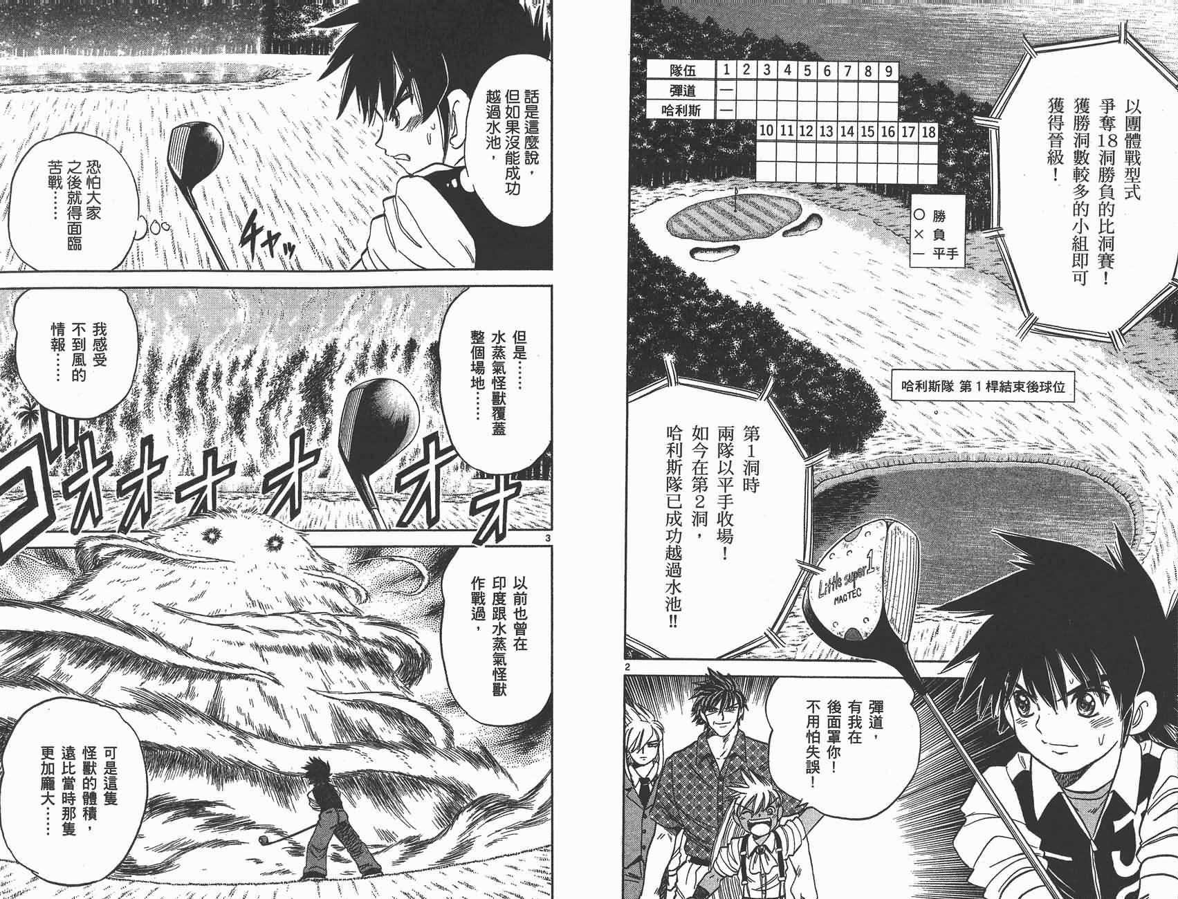 高尔夫小子III韩漫全集-VOL02无删减无遮挡章节图片 