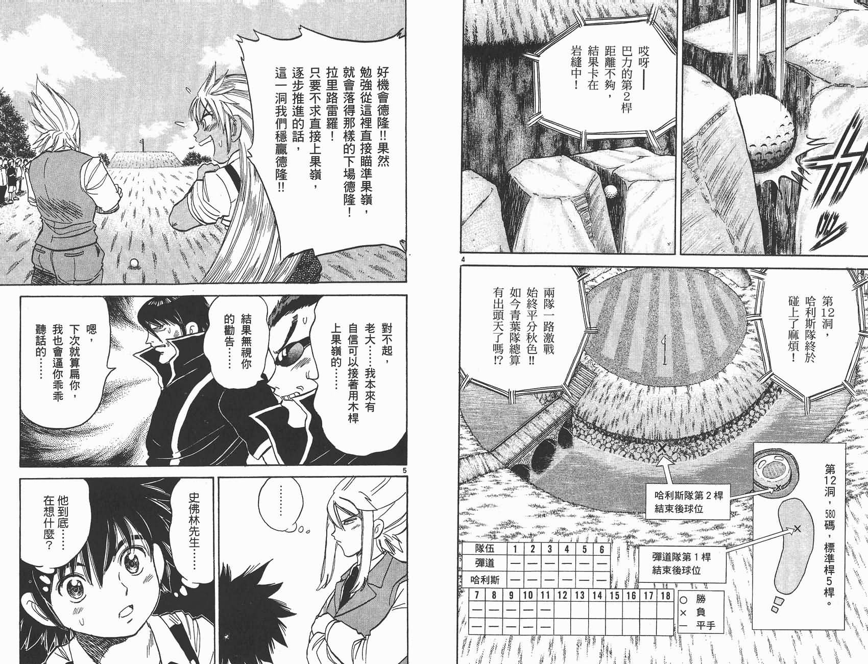 高尔夫小子III韩漫全集-VOL02无删减无遮挡章节图片 