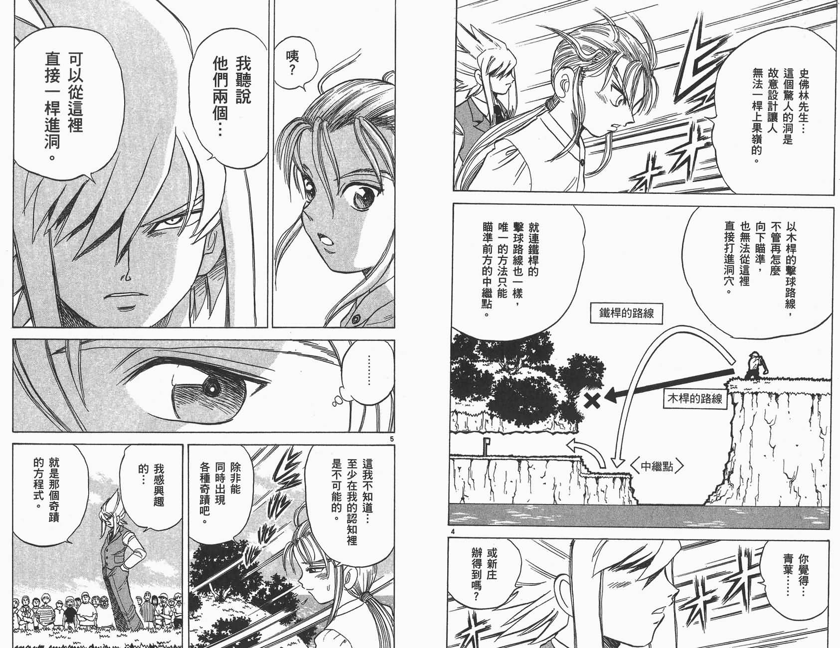 高尔夫小子III韩漫全集-VOL04无删减无遮挡章节图片 