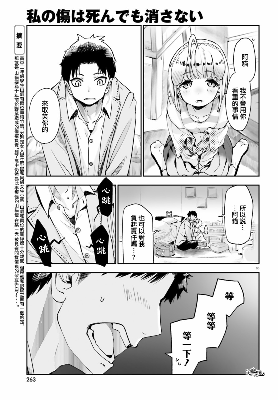 死也消不去我的伤痕韩漫全集-第02话无删减无遮挡章节图片 
