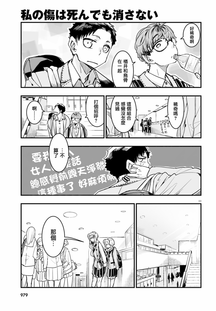 死也消不去我的伤痕韩漫全集-第08话无删减无遮挡章节图片 