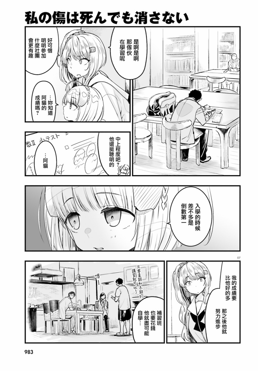 死也消不去我的伤痕韩漫全集-第08话无删减无遮挡章节图片 