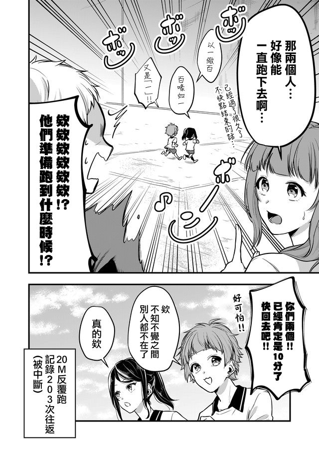 女子力很高的狮子原同学韩漫全集-连载版02无删减无遮挡章节图片 