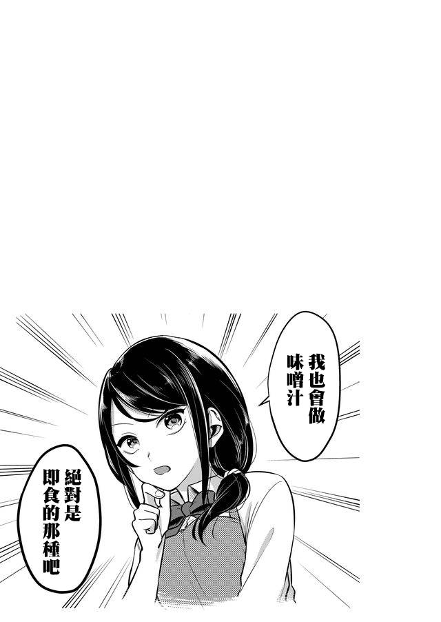 女子力很高的狮子原同学韩漫全集-连载版03无删减无遮挡章节图片 