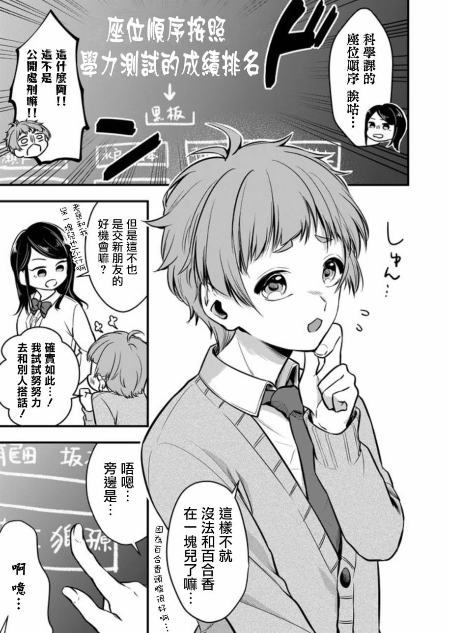 女子力很高的狮子原同学韩漫全集-连载版04无删减无遮挡章节图片 