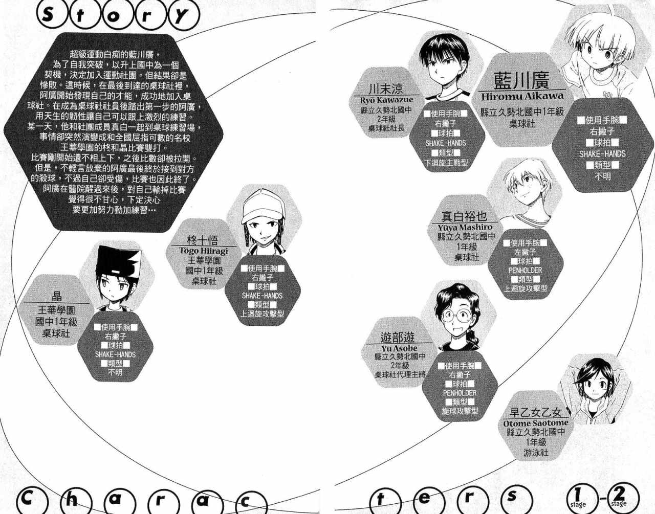 一起乒乓吧韩漫全集-VOL02无删减无遮挡章节图片 