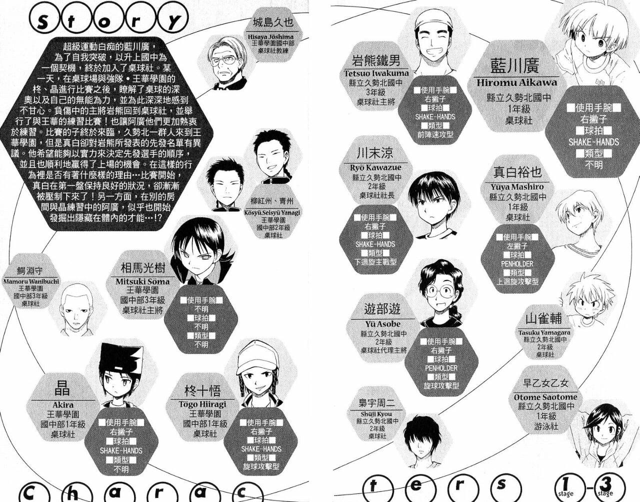 一起乒乓吧韩漫全集-VOL03无删减无遮挡章节图片 