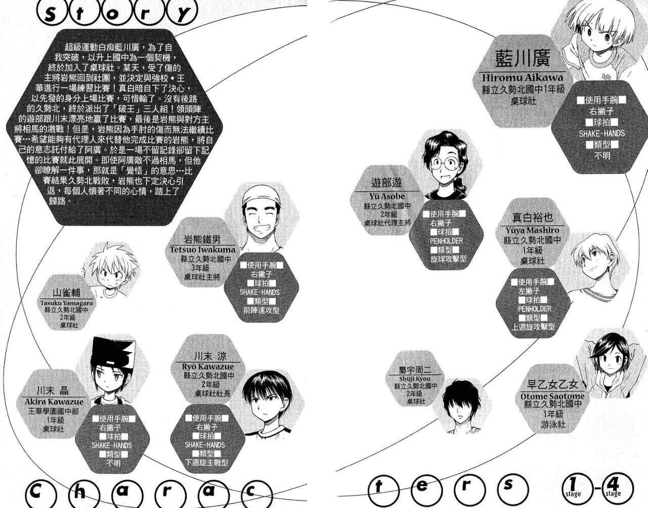一起乒乓吧韩漫全集-VOL04无删减无遮挡章节图片 