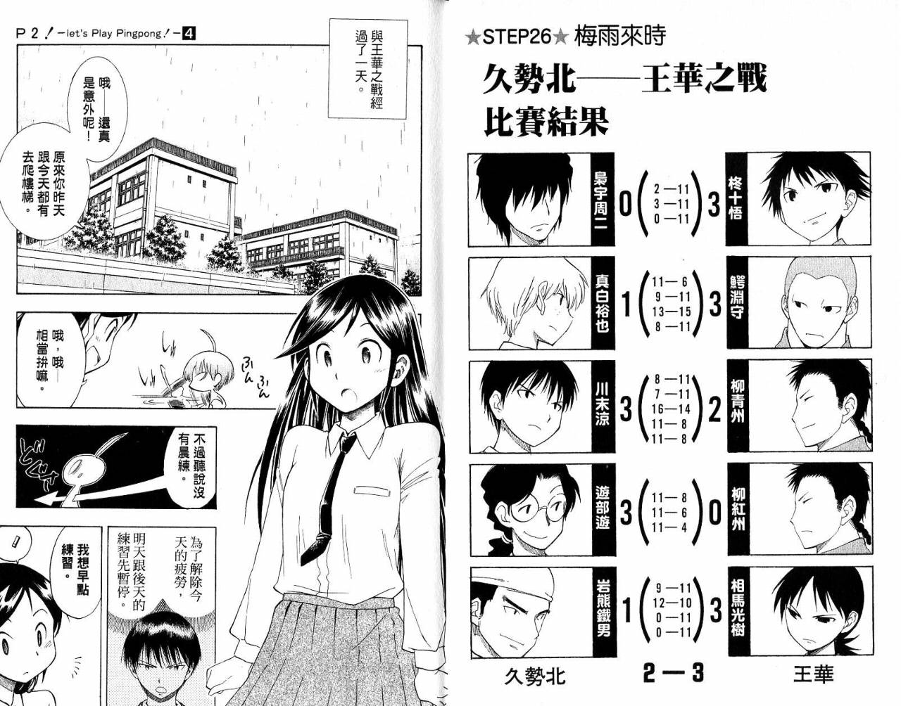 一起乒乓吧韩漫全集-VOL04无删减无遮挡章节图片 