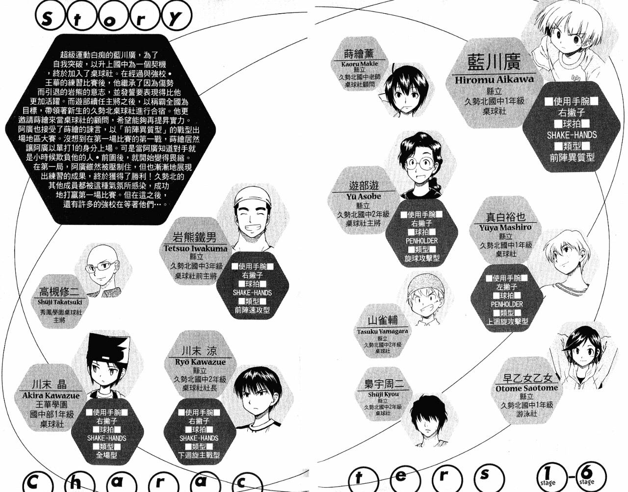 一起乒乓吧韩漫全集-VOL06无删减无遮挡章节图片 