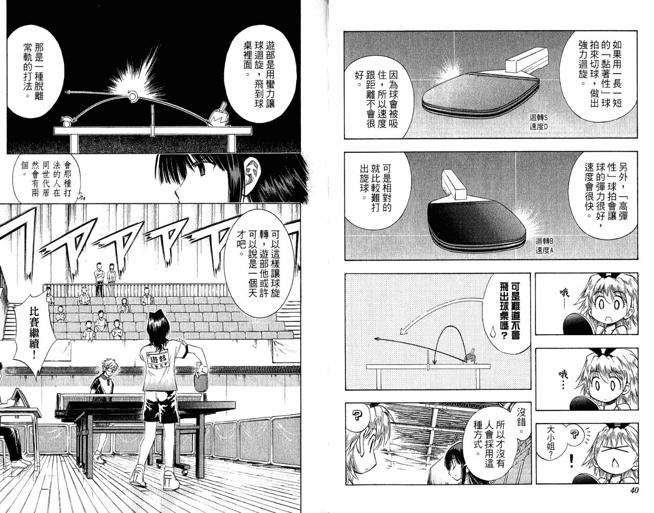 一起乒乓吧韩漫全集-VOL07无删减无遮挡章节图片 