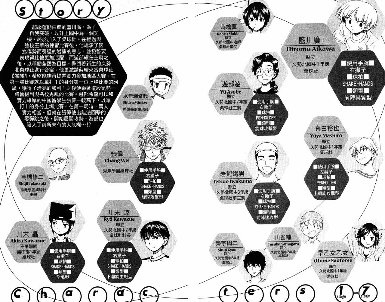 一起乒乓吧韩漫全集-VOL07无删减无遮挡章节图片 