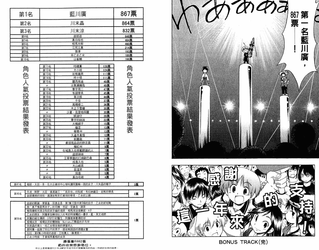 一起乒乓吧韩漫全集-VOL07无删减无遮挡章节图片 