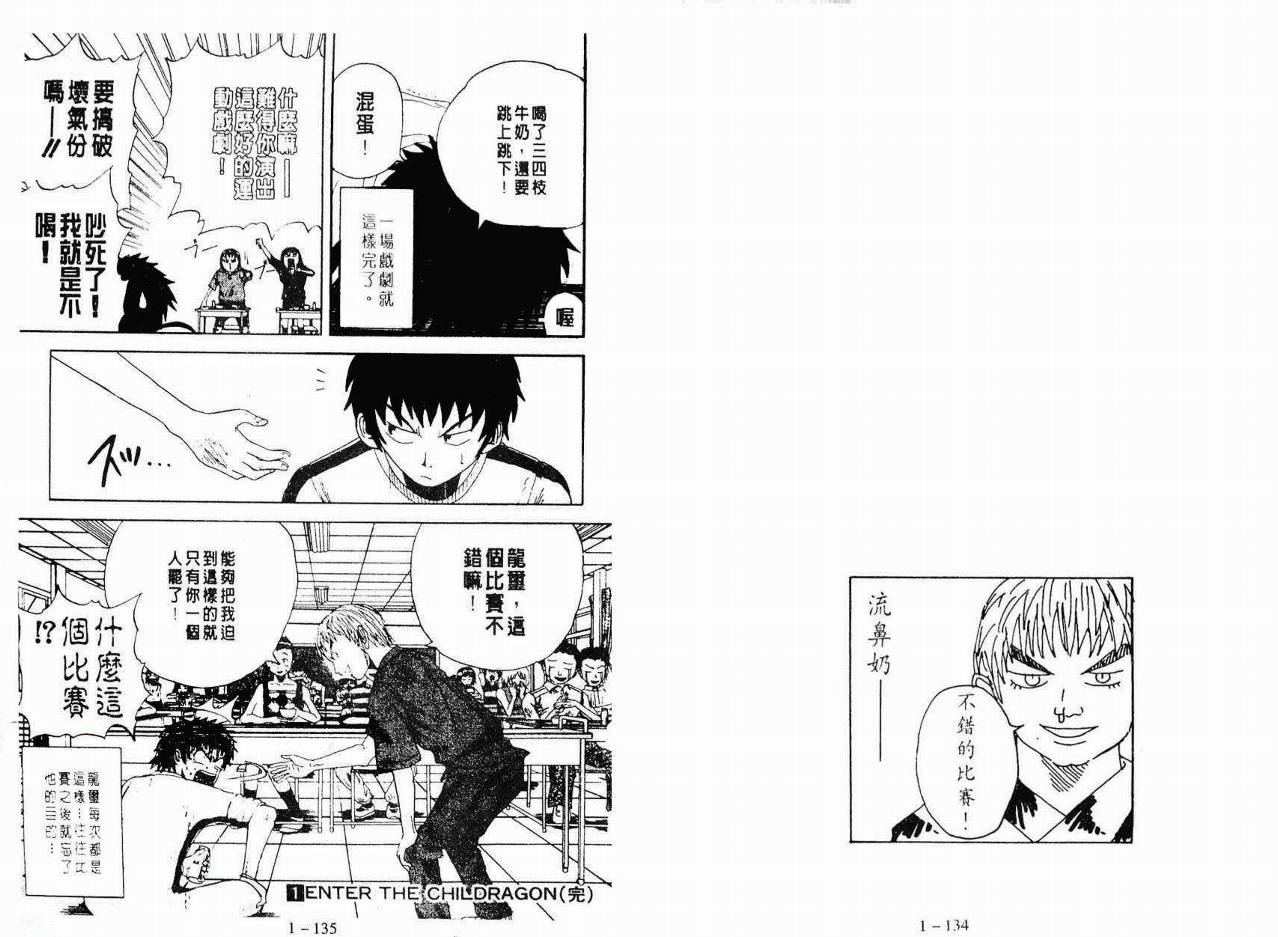 小小龙韩漫全集-VOL01无删减无遮挡章节图片 