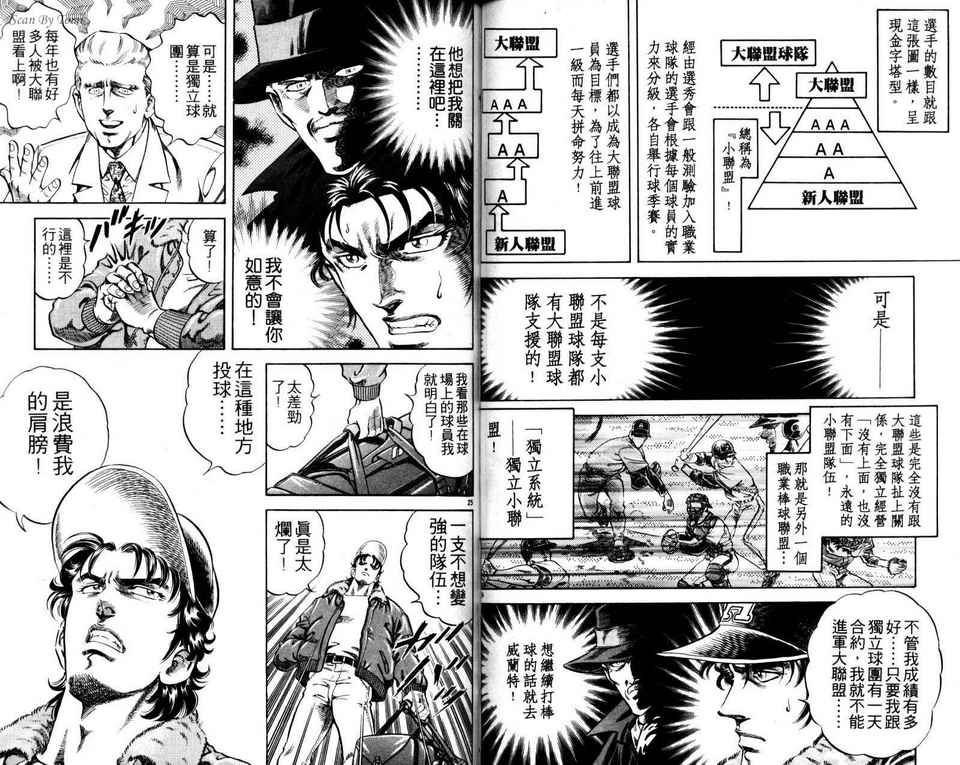 无敌怪投韩漫全集-VOL01无删减无遮挡章节图片 