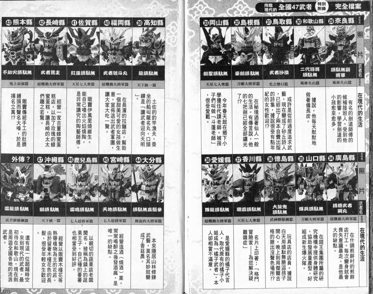 SD顽駄无-武者传韩漫全集-VOL01无删减无遮挡章节图片 