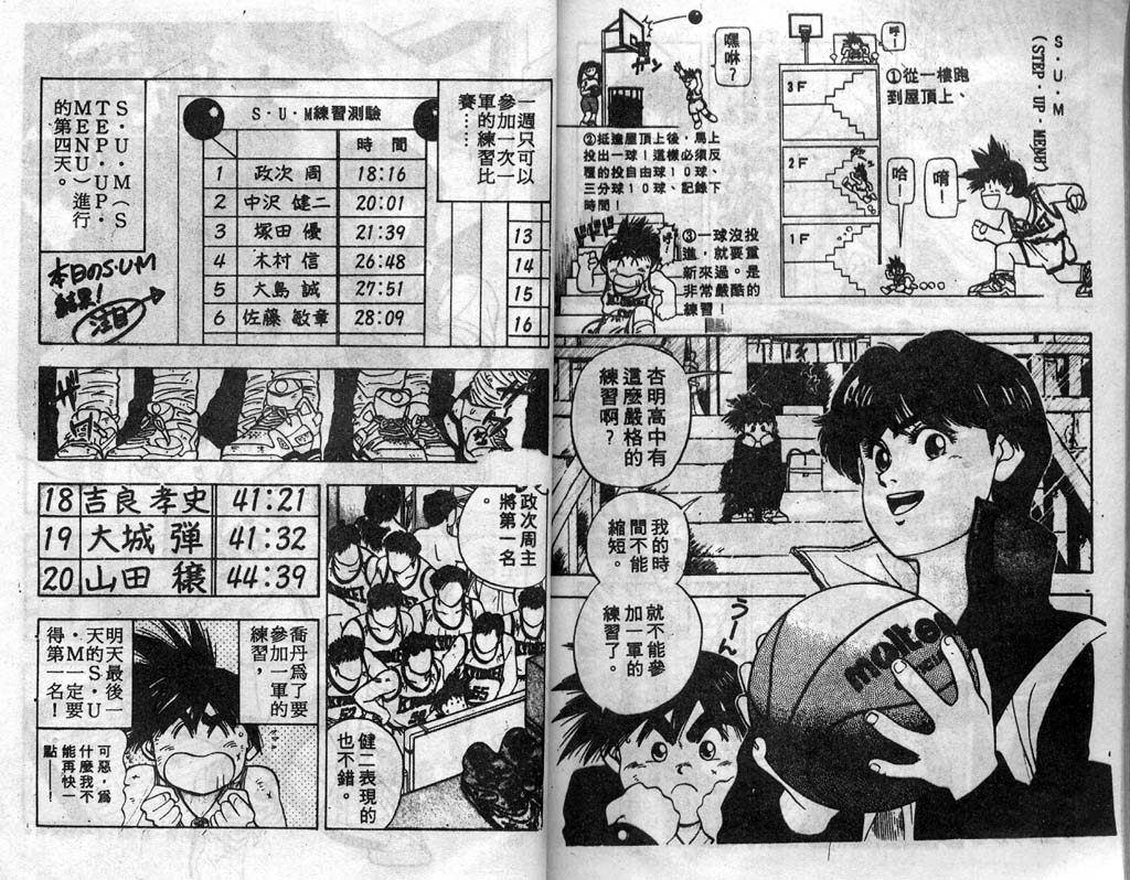 灌王乔丹韩漫全集-VOL3无删减无遮挡章节图片 