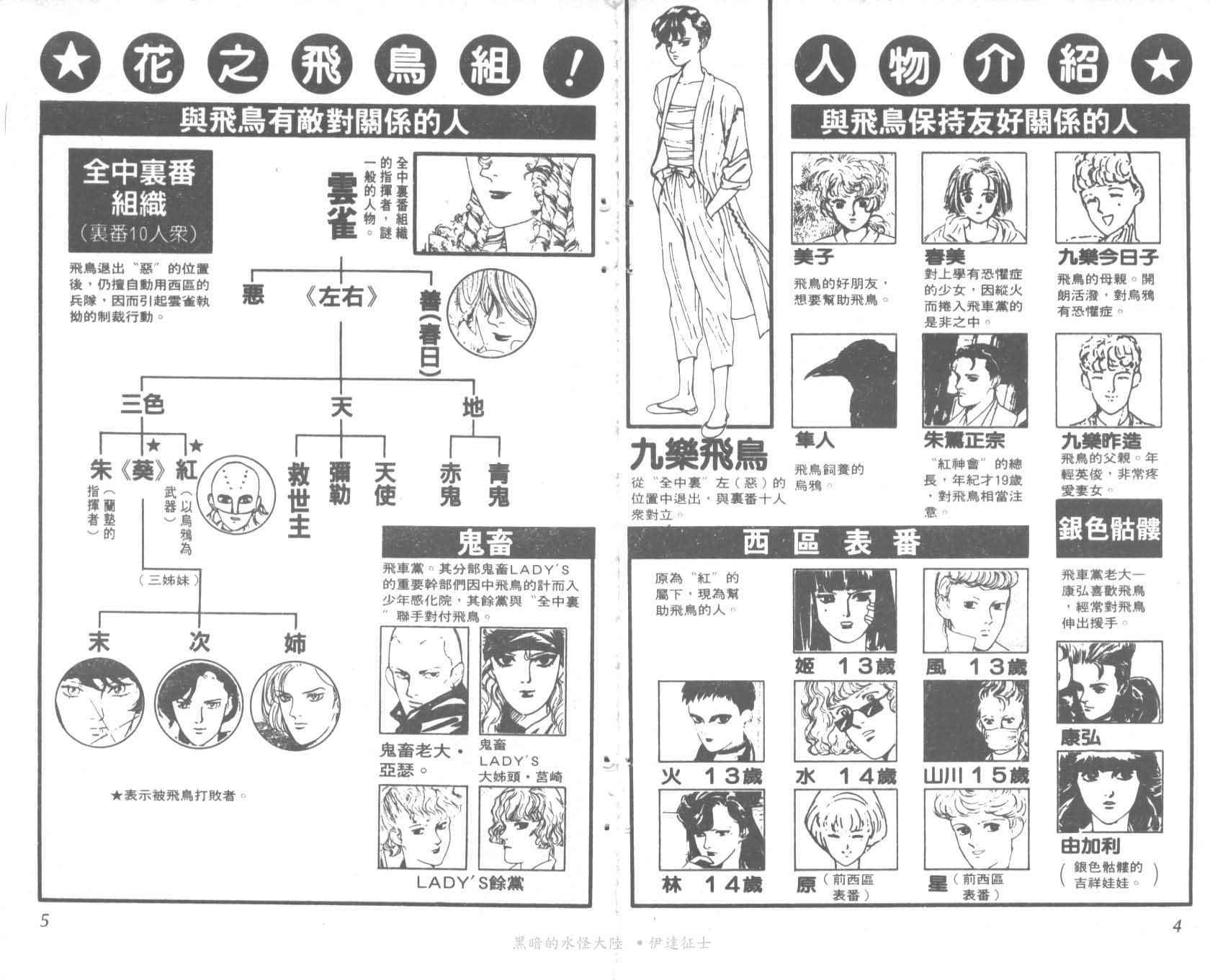花之飞鸟组韩漫全集-15无删减无遮挡章节图片 