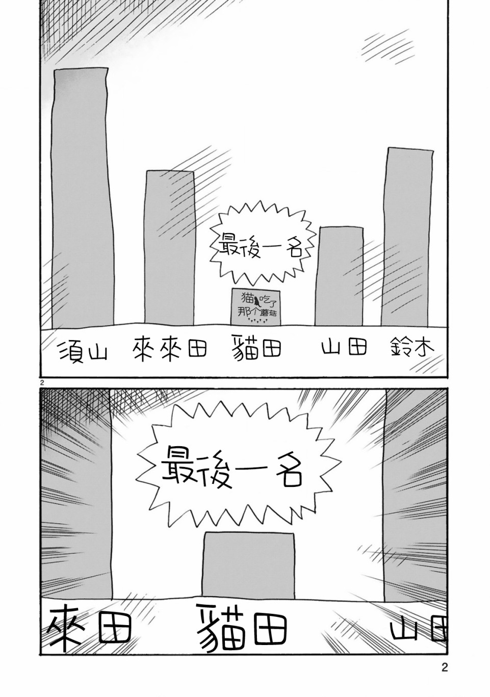 社畜猫猫韩漫全集-第03话无删减无遮挡章节图片 