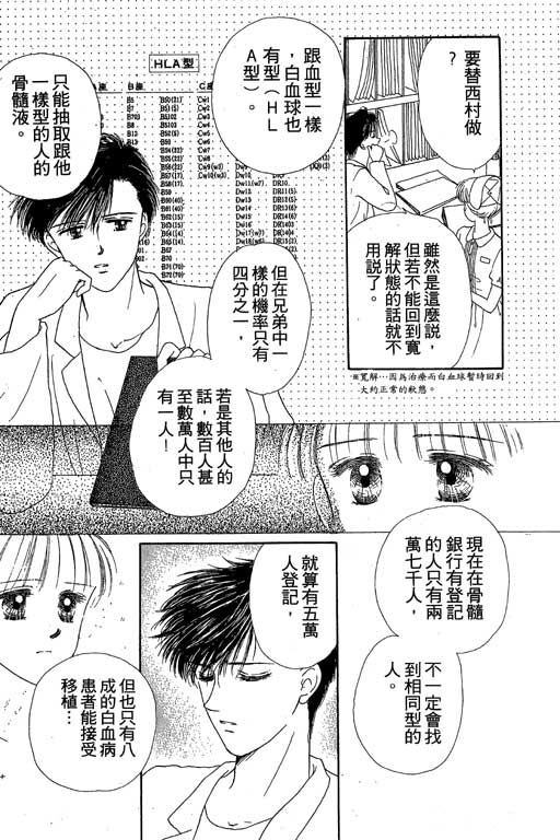 花园医院韩漫全集-VOL1无删减无遮挡章节图片 