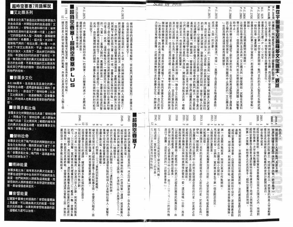超时空要塞7-摇滚米莲韩漫全集-VOL01无删减无遮挡章节图片 