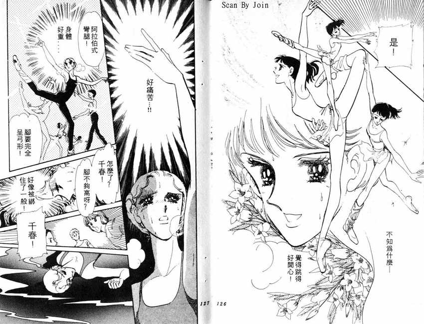 蝶梦芭蕾韩漫全集-碟梦芭蕾1无删减无遮挡章节图片 