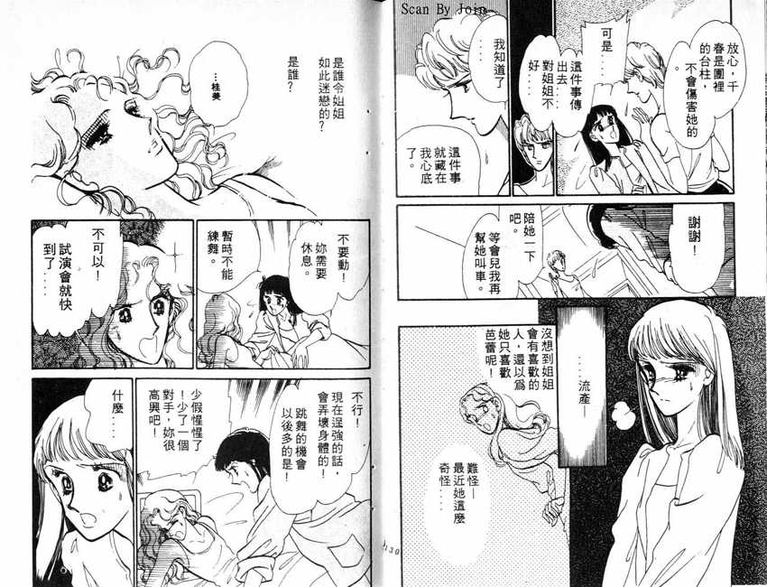 蝶梦芭蕾韩漫全集-碟梦芭蕾1无删减无遮挡章节图片 