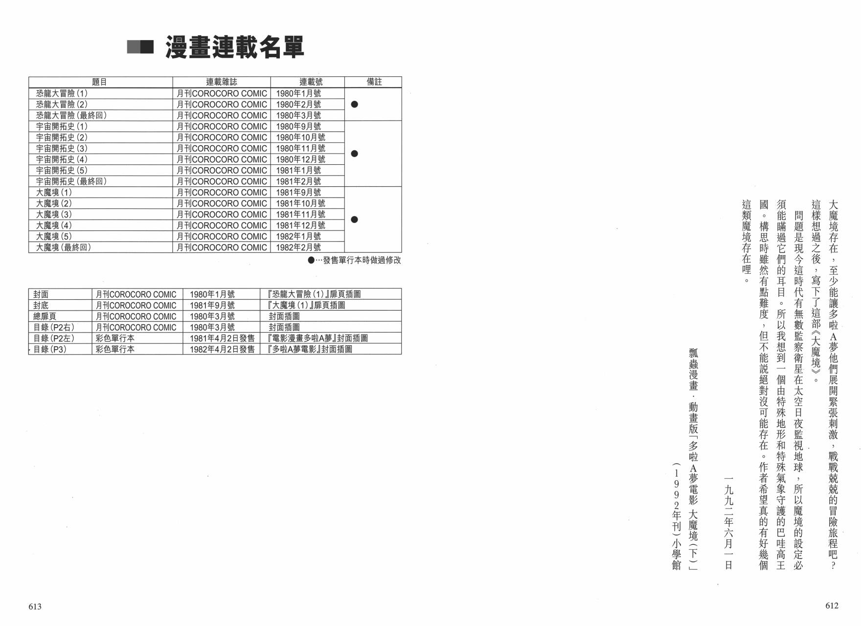 哆啦A梦大长篇韩漫全集-大长篇全集01无删减无遮挡章节图片 