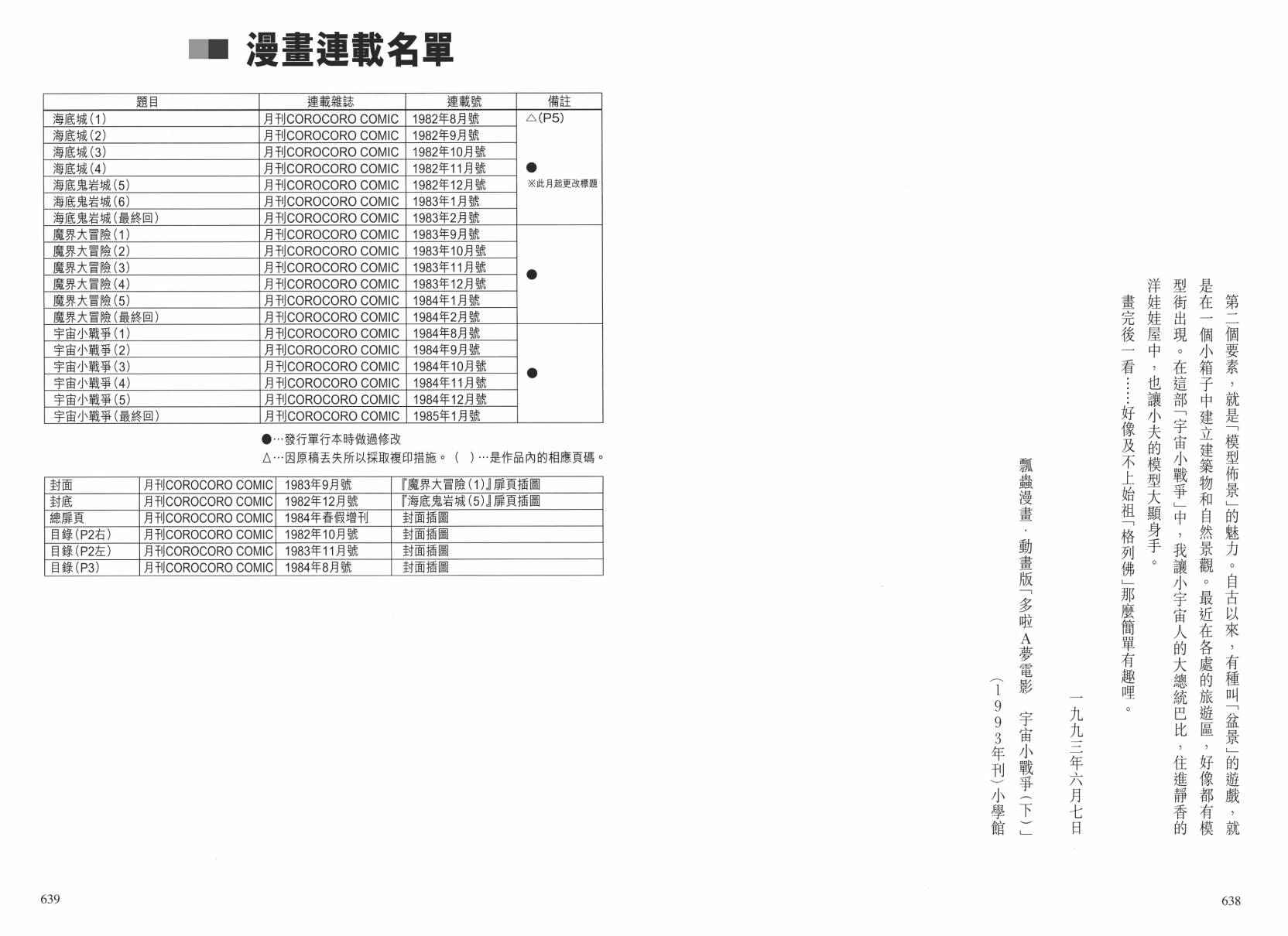 哆啦A梦大长篇韩漫全集-大长篇全集02无删减无遮挡章节图片 