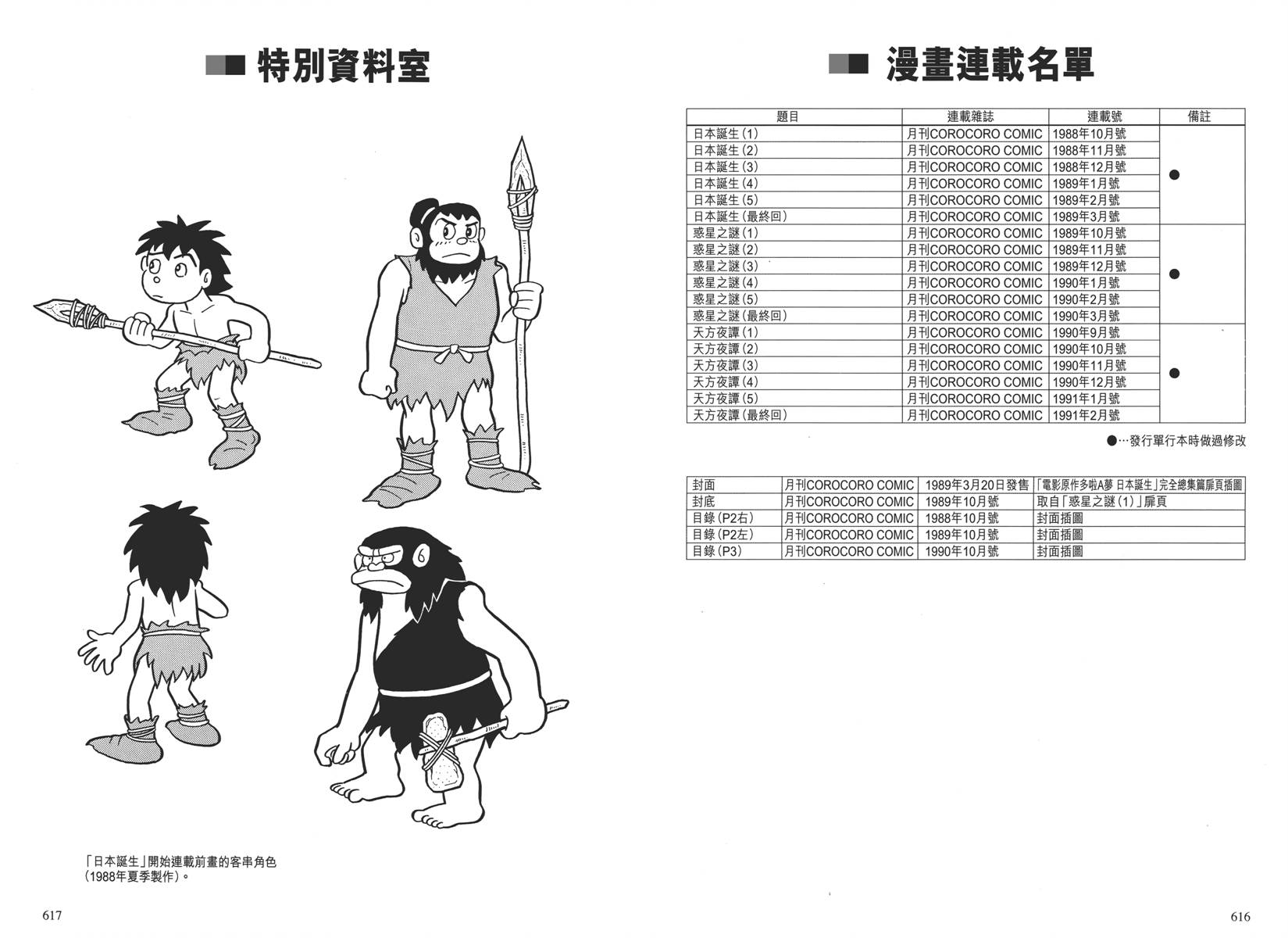 哆啦A梦大长篇韩漫全集-大长篇全集04无删减无遮挡章节图片 