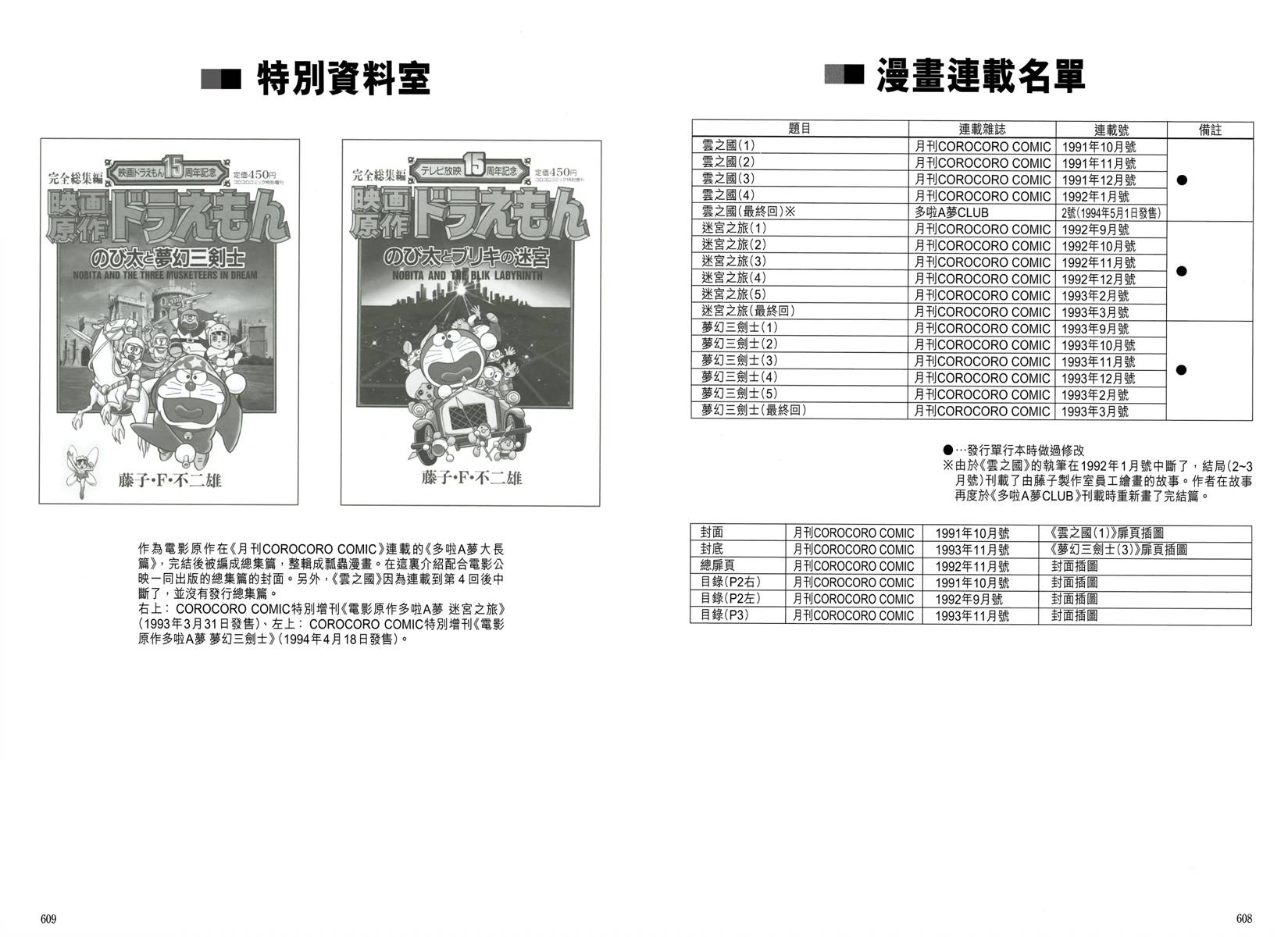 哆啦A梦大长篇韩漫全集-大长篇全集05无删减无遮挡章节图片 