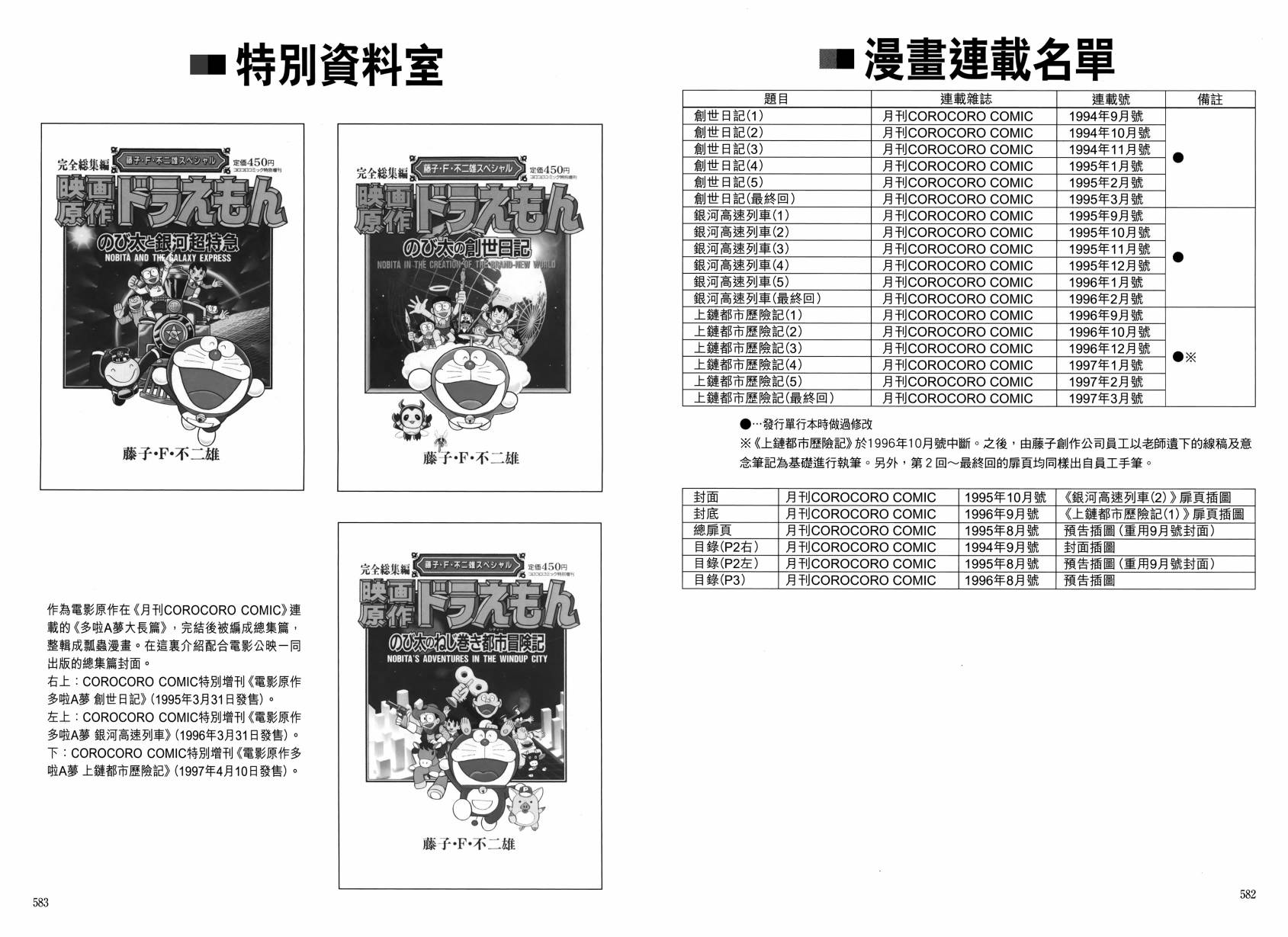 哆啦A梦大长篇韩漫全集-大长篇全集06无删减无遮挡章节图片 