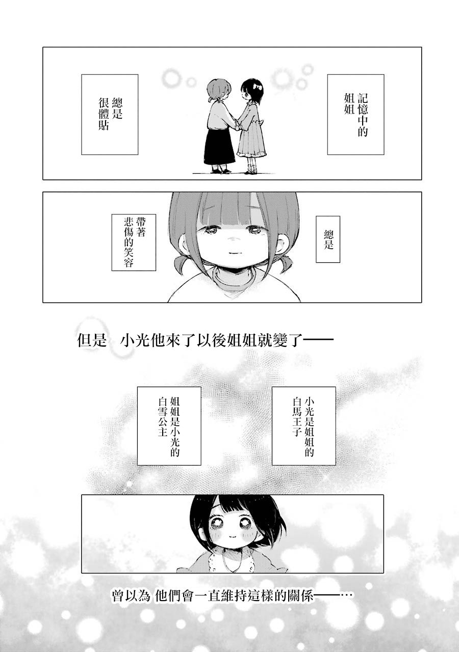 在逝世之时昙花一现韩漫全集-第10话无删减无遮挡章节图片 