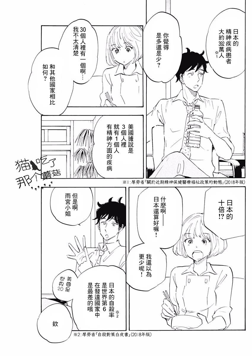 精神专科弱井医生韩漫全集-第01话无删减无遮挡章节图片 