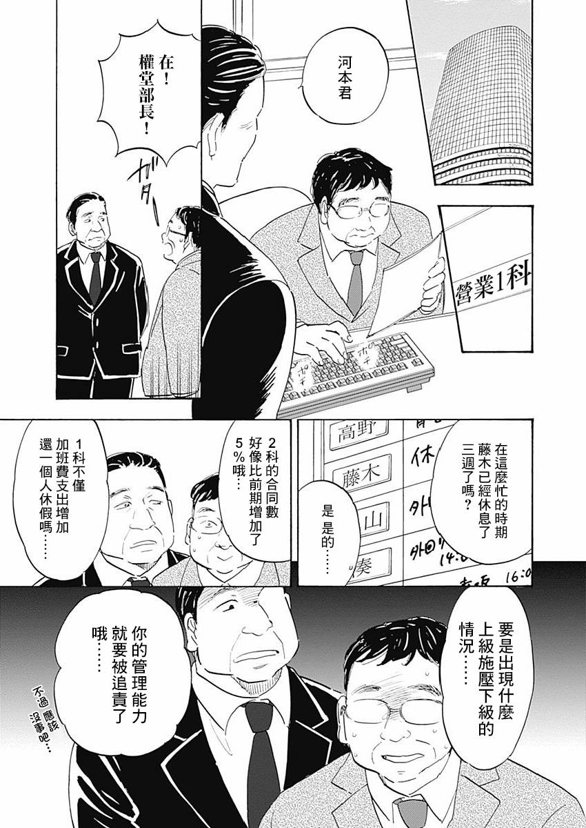 精神专科弱井医生韩漫全集-第03话无删减无遮挡章节图片 